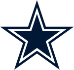 Dallas Cowboys (Walter)